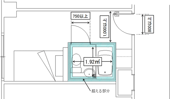 ホテル又は旅館の一般客室内に設ける浴室等及び便所