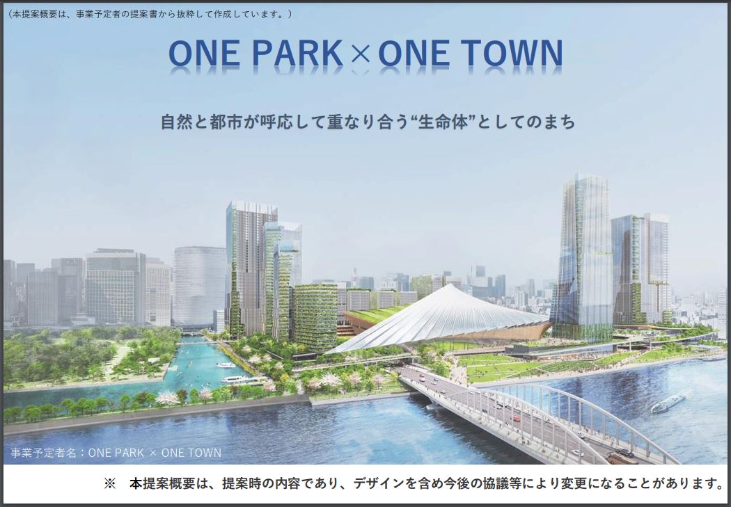 事業予定者の提案概要 イメージ