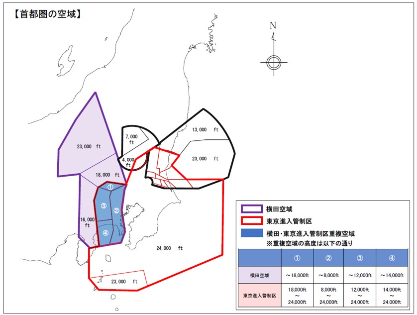 図　首都圏の空域