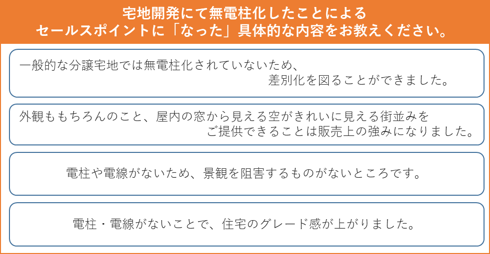 開発事業者の声