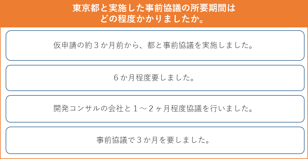 開発事業者の声