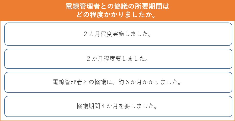 開発事業者の声