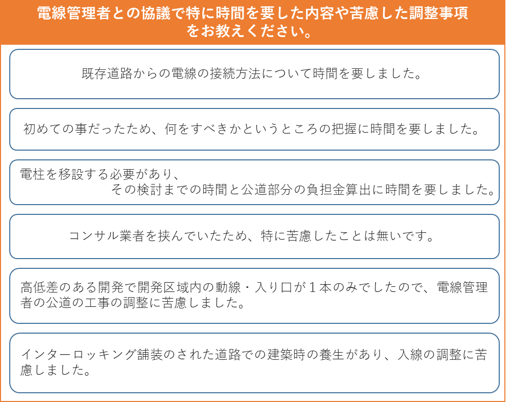 開発事業者の声