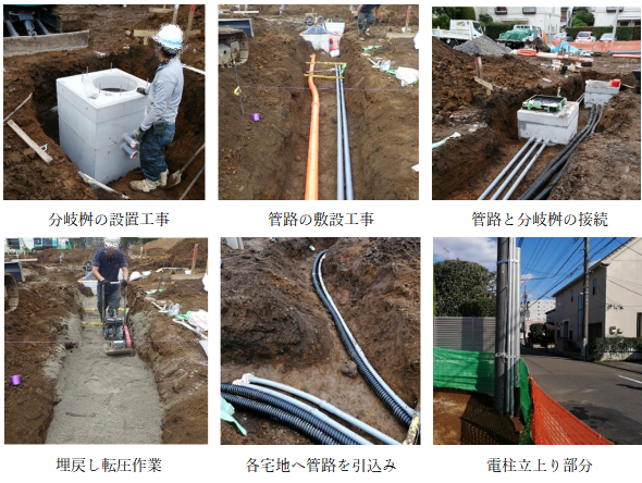 具体的な工事内容