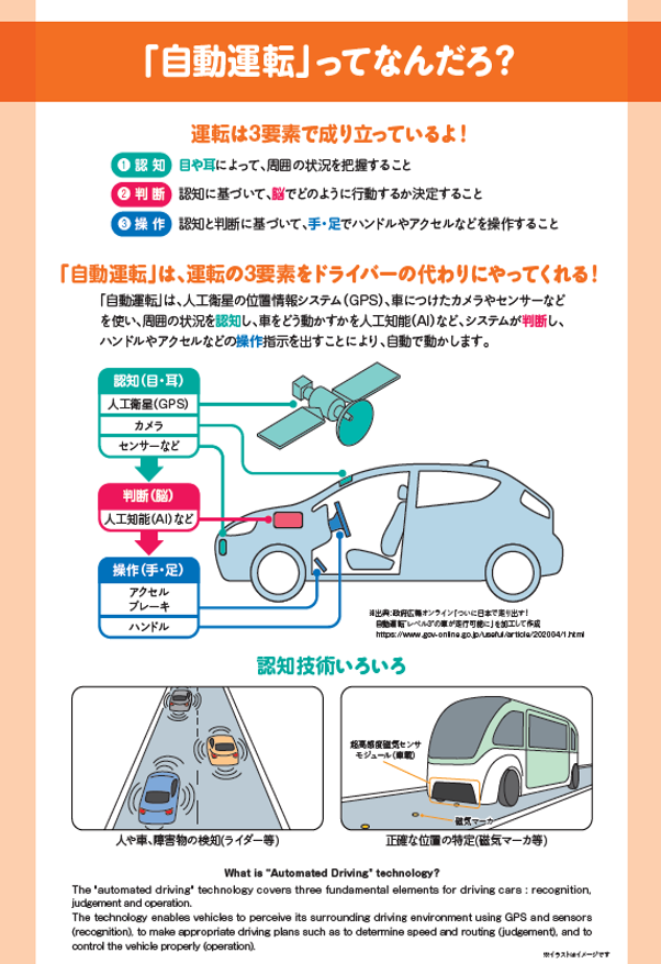 「自動運転」ってなんだろう