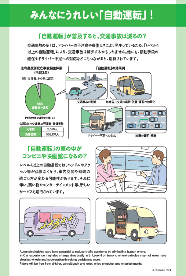 みんなにうれしい「自動運転」