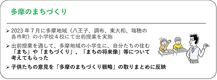 多摩のまちづくり