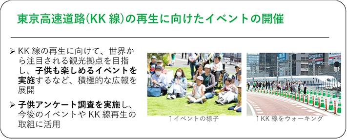 東京高速道路(KK線)の再生に向けたイベントの開催