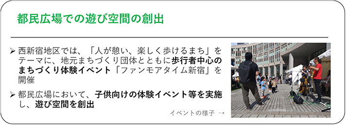 都民広場での遊び空間の創出