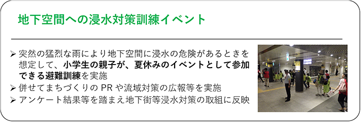 地下空間への浸水対策訓練イベント