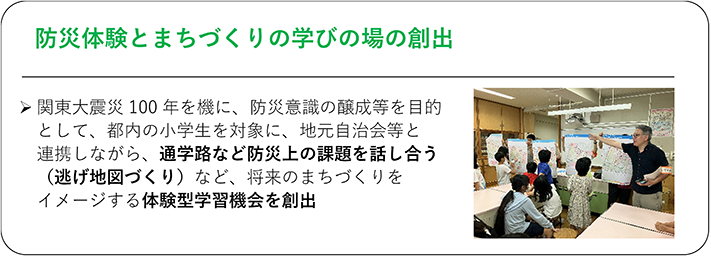 防災体験とまちづくりの学びの場の創出