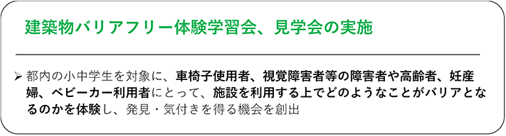 建築物バリアフリーパンフレットによる普及啓発